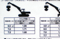 機器向けステッカー（透明地）